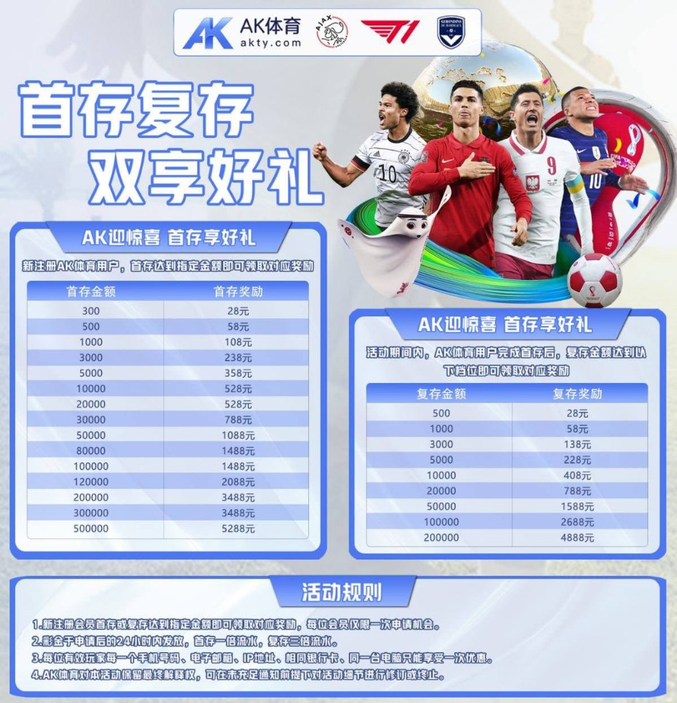 新人福利
